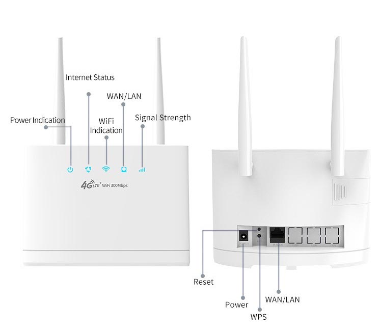 Router R311 Trọn bộ sản phẩm bảo gồm: Router wifi 4G Bộ R311 Pro, 1 cục nguồn, 2 ...